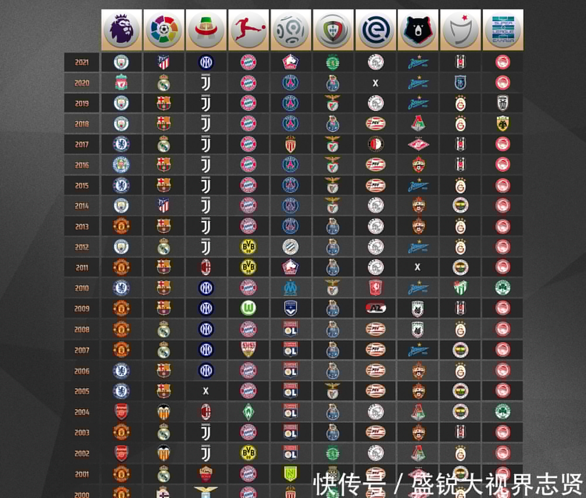 憬这